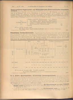 Verordnungs-Blatt für Eisenbahnen und Schiffahrt: Veröffentlichungen in Tarif- und Transport-Angelegenheiten 19081124 Seite: 2