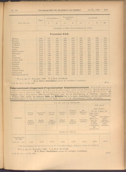 Verordnungs-Blatt für Eisenbahnen und Schiffahrt: Veröffentlichungen in Tarif- und Transport-Angelegenheiten 19081124 Seite: 7