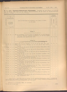 Verordnungs-Blatt für Eisenbahnen und Schiffahrt: Veröffentlichungen in Tarif- und Transport-Angelegenheiten 19081124 Seite: 9