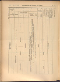 Verordnungs-Blatt für Eisenbahnen und Schiffahrt: Veröffentlichungen in Tarif- und Transport-Angelegenheiten 19081126 Seite: 16