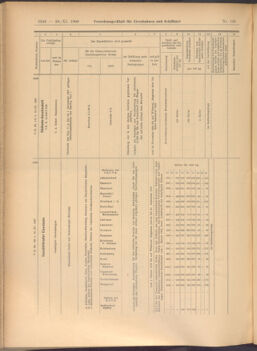 Verordnungs-Blatt für Eisenbahnen und Schiffahrt: Veröffentlichungen in Tarif- und Transport-Angelegenheiten 19081126 Seite: 18