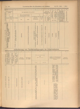 Verordnungs-Blatt für Eisenbahnen und Schiffahrt: Veröffentlichungen in Tarif- und Transport-Angelegenheiten 19081126 Seite: 19