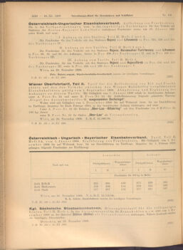 Verordnungs-Blatt für Eisenbahnen und Schiffahrt: Veröffentlichungen in Tarif- und Transport-Angelegenheiten 19081126 Seite: 2