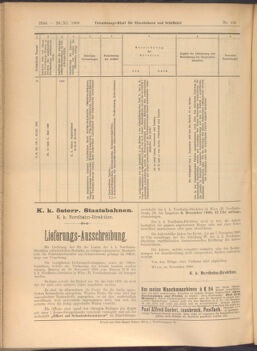 Verordnungs-Blatt für Eisenbahnen und Schiffahrt: Veröffentlichungen in Tarif- und Transport-Angelegenheiten 19081126 Seite: 20