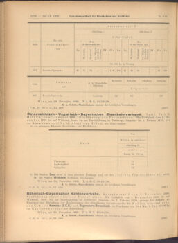 Verordnungs-Blatt für Eisenbahnen und Schiffahrt: Veröffentlichungen in Tarif- und Transport-Angelegenheiten 19081126 Seite: 4