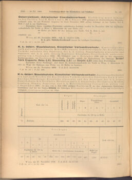 Verordnungs-Blatt für Eisenbahnen und Schiffahrt: Veröffentlichungen in Tarif- und Transport-Angelegenheiten 19081128 Seite: 2