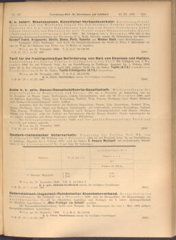 Verordnungs-Blatt für Eisenbahnen und Schiffahrt: Veröffentlichungen in Tarif- und Transport-Angelegenheiten 19081128 Seite: 3