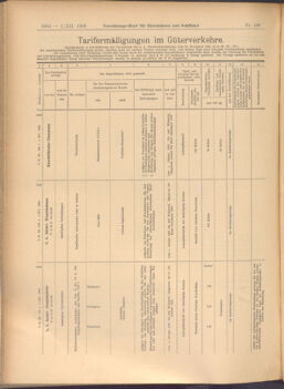 Verordnungs-Blatt für Eisenbahnen und Schiffahrt: Veröffentlichungen in Tarif- und Transport-Angelegenheiten 19081201 Seite: 12