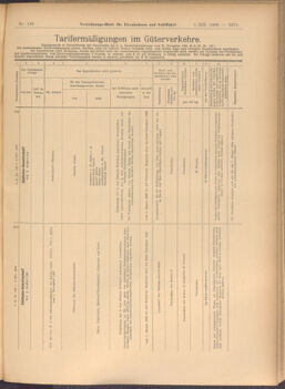 Verordnungs-Blatt für Eisenbahnen und Schiffahrt: Veröffentlichungen in Tarif- und Transport-Angelegenheiten 19081205 Seite: 7