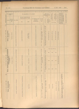 Verordnungs-Blatt für Eisenbahnen und Schiffahrt: Veröffentlichungen in Tarif- und Transport-Angelegenheiten 19081208 Seite: 9