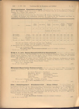 Verordnungs-Blatt für Eisenbahnen und Schiffahrt: Veröffentlichungen in Tarif- und Transport-Angelegenheiten 19081210 Seite: 2