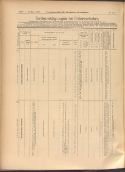 Verordnungs-Blatt für Eisenbahnen und Schiffahrt: Veröffentlichungen in Tarif- und Transport-Angelegenheiten 19081210 Seite: 4