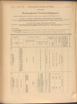 Verordnungs-Blatt für Eisenbahnen und Schiffahrt: Veröffentlichungen in Tarif- und Transport-Angelegenheiten 19081210 Seite: 8