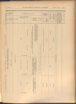 Verordnungs-Blatt für Eisenbahnen und Schiffahrt: Veröffentlichungen in Tarif- und Transport-Angelegenheiten 19081212 Seite: 11