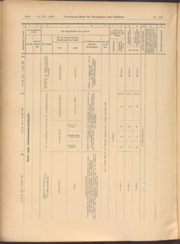 Verordnungs-Blatt für Eisenbahnen und Schiffahrt: Veröffentlichungen in Tarif- und Transport-Angelegenheiten 19081212 Seite: 34