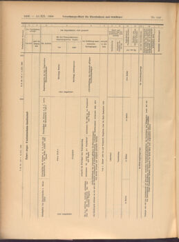 Verordnungs-Blatt für Eisenbahnen und Schiffahrt: Veröffentlichungen in Tarif- und Transport-Angelegenheiten 19081212 Seite: 46