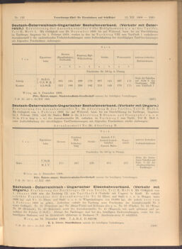 Verordnungs-Blatt für Eisenbahnen und Schiffahrt: Veröffentlichungen in Tarif- und Transport-Angelegenheiten 19081212 Seite: 5