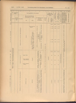 Verordnungs-Blatt für Eisenbahnen und Schiffahrt: Veröffentlichungen in Tarif- und Transport-Angelegenheiten 19081212 Seite: 60