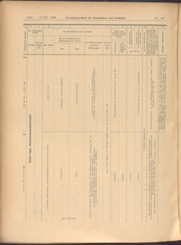 Verordnungs-Blatt für Eisenbahnen und Schiffahrt: Veröffentlichungen in Tarif- und Transport-Angelegenheiten 19081212 Seite: 62