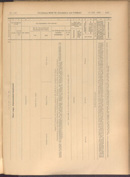 Verordnungs-Blatt für Eisenbahnen und Schiffahrt: Veröffentlichungen in Tarif- und Transport-Angelegenheiten 19081212 Seite: 67