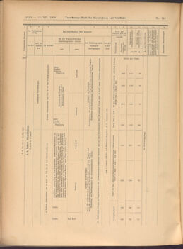 Verordnungs-Blatt für Eisenbahnen und Schiffahrt: Veröffentlichungen in Tarif- und Transport-Angelegenheiten 19081212 Seite: 70