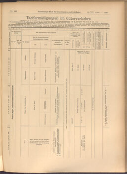 Verordnungs-Blatt für Eisenbahnen und Schiffahrt: Veröffentlichungen in Tarif- und Transport-Angelegenheiten 19081212 Seite: 9