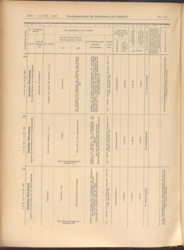 Verordnungs-Blatt für Eisenbahnen und Schiffahrt: Veröffentlichungen in Tarif- und Transport-Angelegenheiten 19081215 Seite: 18