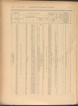 Verordnungs-Blatt für Eisenbahnen und Schiffahrt: Veröffentlichungen in Tarif- und Transport-Angelegenheiten 19081217 Seite: 12