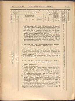 Verordnungs-Blatt für Eisenbahnen und Schiffahrt: Veröffentlichungen in Tarif- und Transport-Angelegenheiten 19081217 Seite: 18