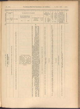 Verordnungs-Blatt für Eisenbahnen und Schiffahrt: Veröffentlichungen in Tarif- und Transport-Angelegenheiten 19081217 Seite: 23