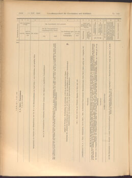 Verordnungs-Blatt für Eisenbahnen und Schiffahrt: Veröffentlichungen in Tarif- und Transport-Angelegenheiten 19081217 Seite: 30