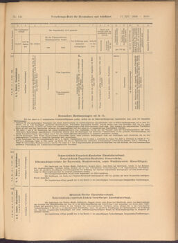 Verordnungs-Blatt für Eisenbahnen und Schiffahrt: Veröffentlichungen in Tarif- und Transport-Angelegenheiten 19081217 Seite: 33