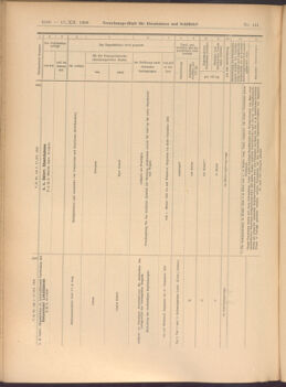 Verordnungs-Blatt für Eisenbahnen und Schiffahrt: Veröffentlichungen in Tarif- und Transport-Angelegenheiten 19081217 Seite: 38