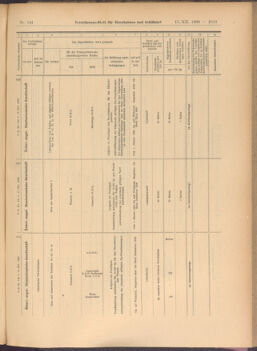 Verordnungs-Blatt für Eisenbahnen und Schiffahrt: Veröffentlichungen in Tarif- und Transport-Angelegenheiten 19081217 Seite: 41