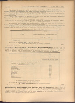 Verordnungs-Blatt für Eisenbahnen und Schiffahrt: Veröffentlichungen in Tarif- und Transport-Angelegenheiten 19081217 Seite: 7