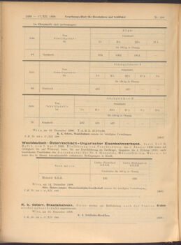 Verordnungs-Blatt für Eisenbahnen und Schiffahrt: Veröffentlichungen in Tarif- und Transport-Angelegenheiten 19081217 Seite: 8