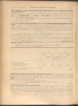 Verordnungs-Blatt für Eisenbahnen und Schiffahrt: Veröffentlichungen in Tarif- und Transport-Angelegenheiten 19081219 Seite: 2