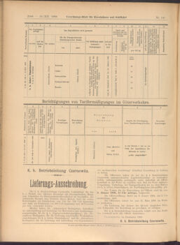 Verordnungs-Blatt für Eisenbahnen und Schiffahrt: Veröffentlichungen in Tarif- und Transport-Angelegenheiten 19081219 Seite: 40