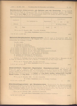 Verordnungs-Blatt für Eisenbahnen und Schiffahrt: Veröffentlichungen in Tarif- und Transport-Angelegenheiten 19081222 Seite: 10