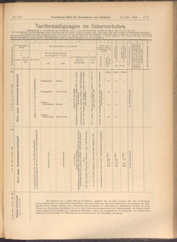 Verordnungs-Blatt für Eisenbahnen und Schiffahrt: Veröffentlichungen in Tarif- und Transport-Angelegenheiten 19081222 Seite: 13