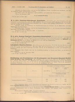 Verordnungs-Blatt für Eisenbahnen und Schiffahrt: Veröffentlichungen in Tarif- und Transport-Angelegenheiten 19081222 Seite: 2