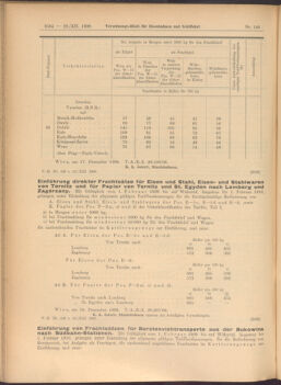 Verordnungs-Blatt für Eisenbahnen und Schiffahrt: Veröffentlichungen in Tarif- und Transport-Angelegenheiten 19081222 Seite: 4