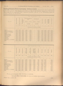 Verordnungs-Blatt für Eisenbahnen und Schiffahrt: Veröffentlichungen in Tarif- und Transport-Angelegenheiten 19081222 Seite: 9