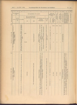 Verordnungs-Blatt für Eisenbahnen und Schiffahrt: Veröffentlichungen in Tarif- und Transport-Angelegenheiten 19081224 Seite: 18