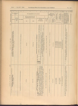 Verordnungs-Blatt für Eisenbahnen und Schiffahrt: Veröffentlichungen in Tarif- und Transport-Angelegenheiten 19081224 Seite: 24