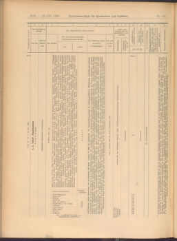 Verordnungs-Blatt für Eisenbahnen und Schiffahrt: Veröffentlichungen in Tarif- und Transport-Angelegenheiten 19081224 Seite: 26