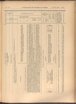 Verordnungs-Blatt für Eisenbahnen und Schiffahrt: Veröffentlichungen in Tarif- und Transport-Angelegenheiten 19081224 Seite: 35