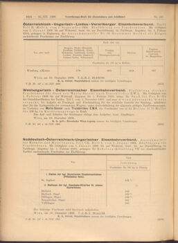 Verordnungs-Blatt für Eisenbahnen und Schiffahrt: Veröffentlichungen in Tarif- und Transport-Angelegenheiten 19081224 Seite: 4