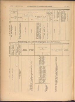 Verordnungs-Blatt für Eisenbahnen und Schiffahrt: Veröffentlichungen in Tarif- und Transport-Angelegenheiten 19081224 Seite: 42