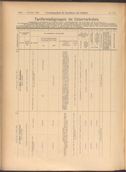 Verordnungs-Blatt für Eisenbahnen und Schiffahrt: Veröffentlichungen in Tarif- und Transport-Angelegenheiten 19081224 Seite: 8